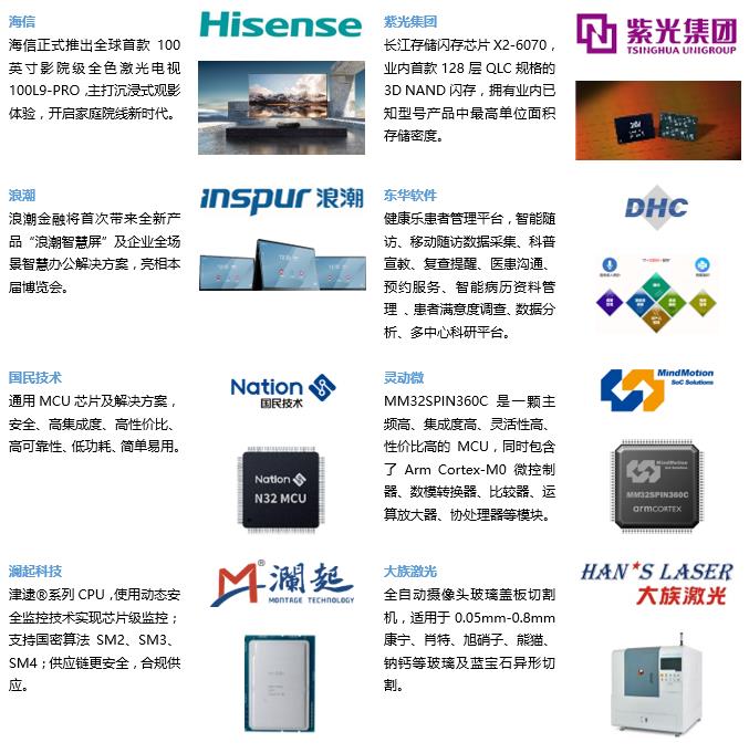 CITE2020新品提前看 CITE2020新品提前看