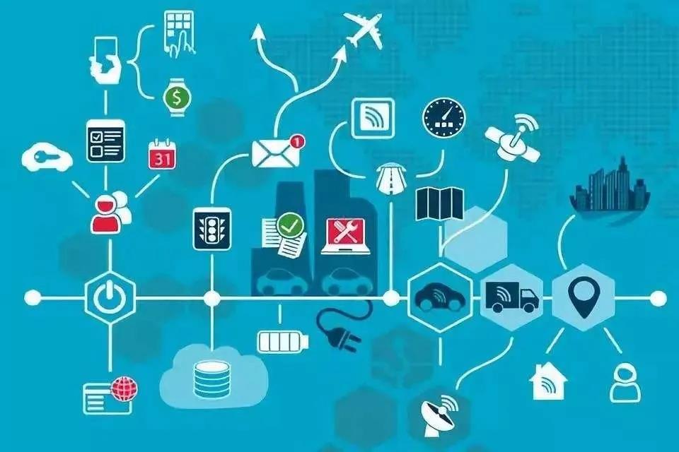 物聯網展 物聯網展